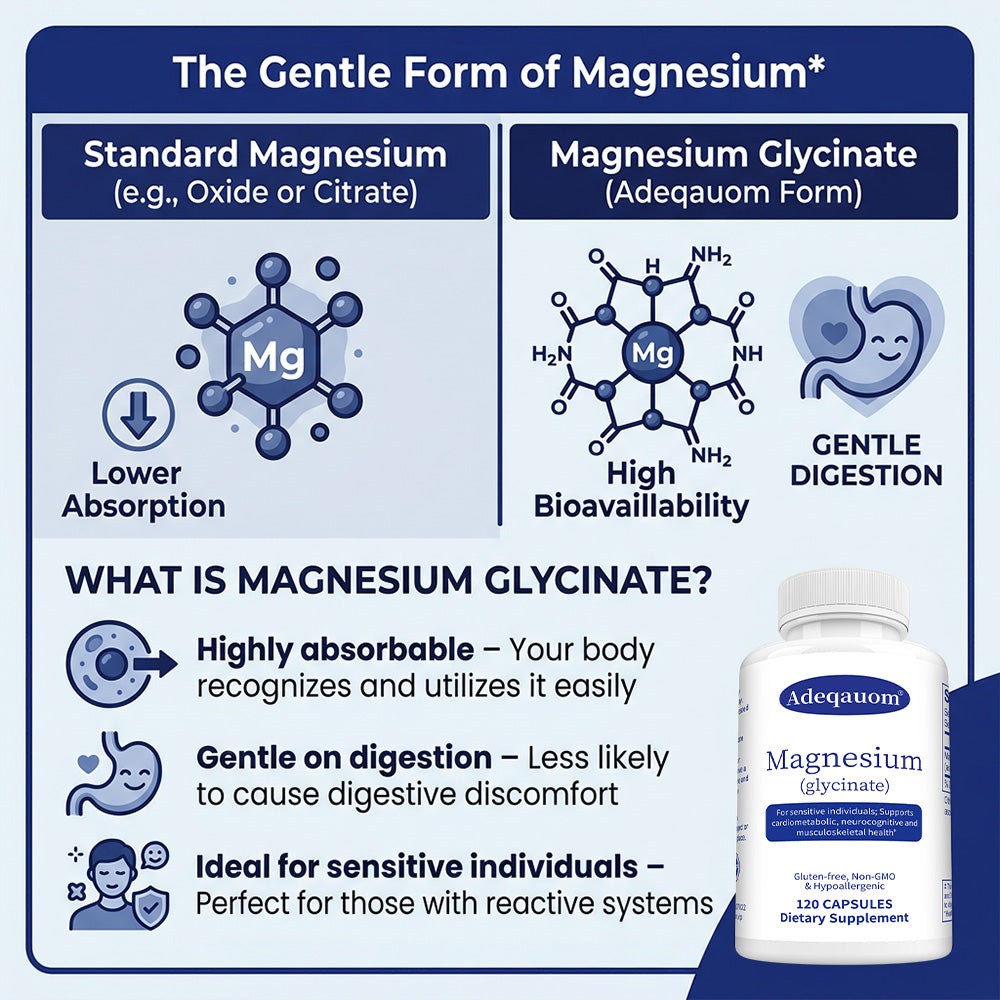 Adeqauom® Magnesium Glycinate | For Sensitive Individuals, Cardiometabolic, Neurocognitive & Musculoskeletal Health