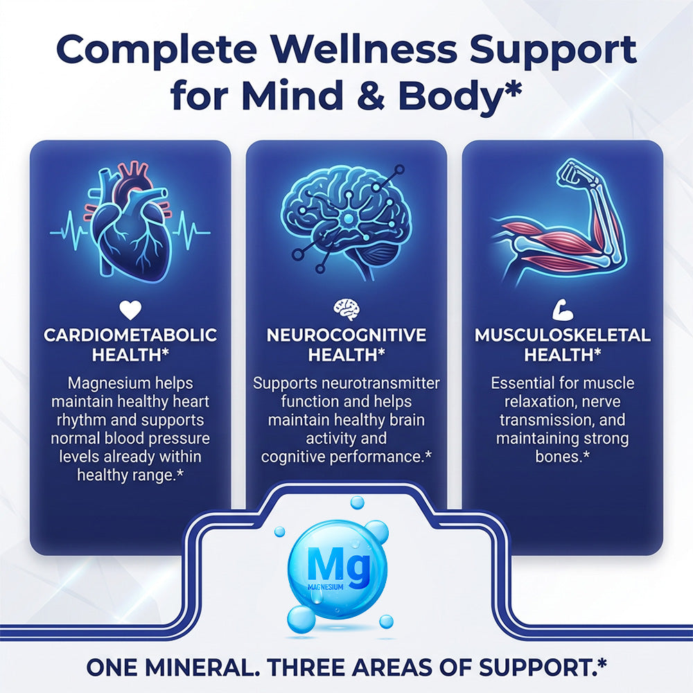 Adeqauom® Magnesium Glycinate | For Sensitive Individuals, Cardiometabolic, Neurocognitive & Musculoskeletal Health