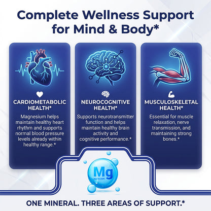 Adeqauom® Magnesium Glycinate | For Sensitive Individuals, Cardiometabolic, Neurocognitive & Musculoskeletal Health