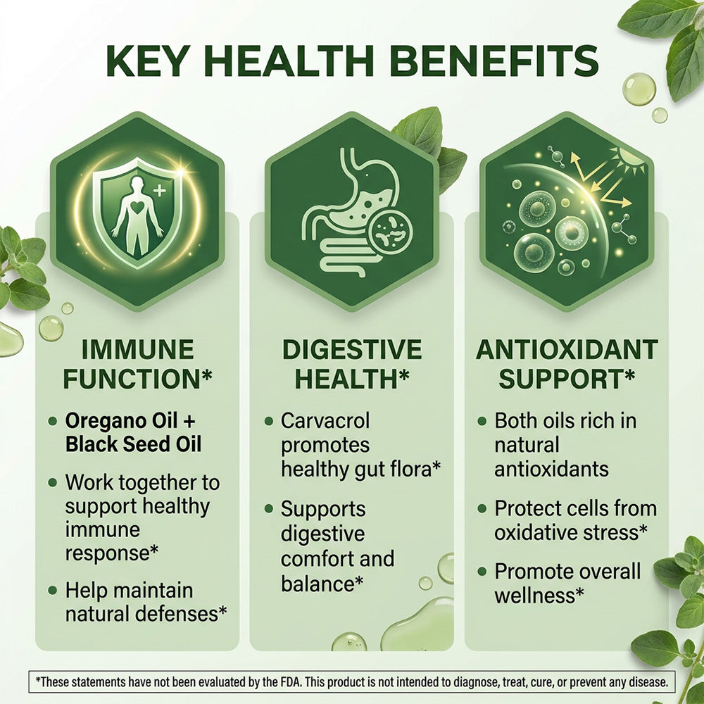 Adeqauom® Oil of Oregano | with Black Seed Oil for Ultra High Carvacrol & Thymoquinone Immune Support