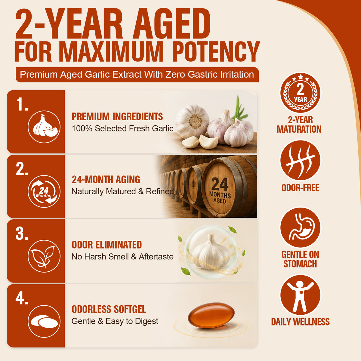 Adeqauom® Aged Odorless Garlic | with CoQ10 Ubiquinol for Heart & Cardiovascular Health