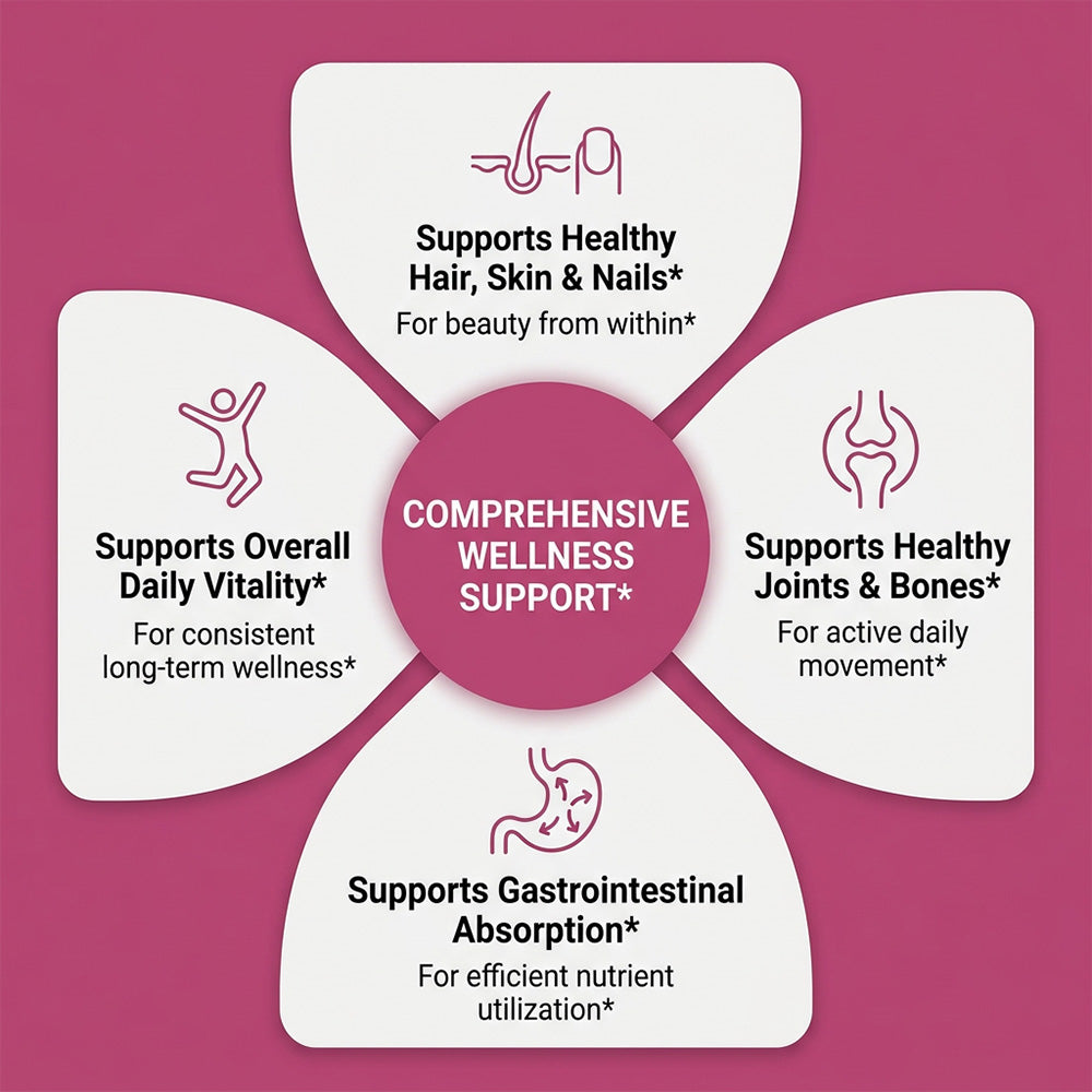 Adeqauom® Collagen Peptides Complex | with Vitamin C & Biotin for Hair, Skin, Nails & Joint Support