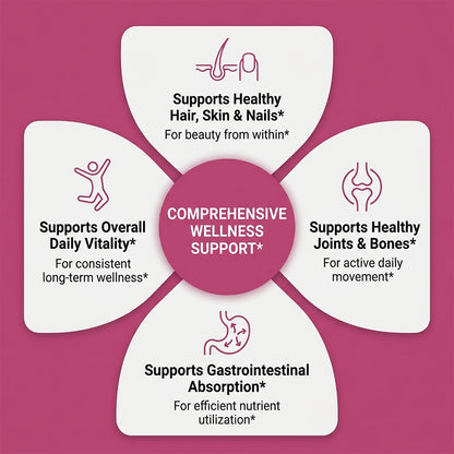 Adeqauom® Collagen Peptides Complex | with Vitamin C & Biotin for Hair, Skin, Nails & Joint Support
