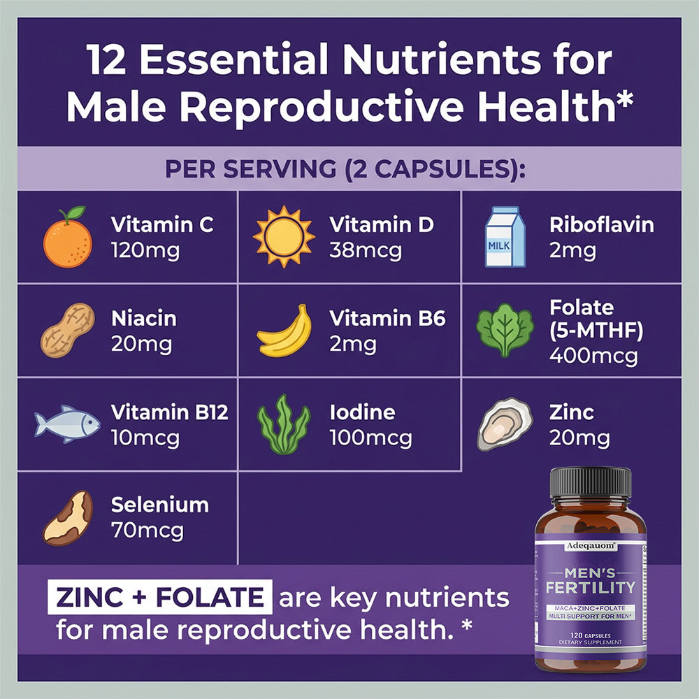 Adeqauom® Men's Fertility Supplement – Maca, Zinc & Folate Multi-Support Capsules for Male Reproductive Health & Vitality (120 Capsules)