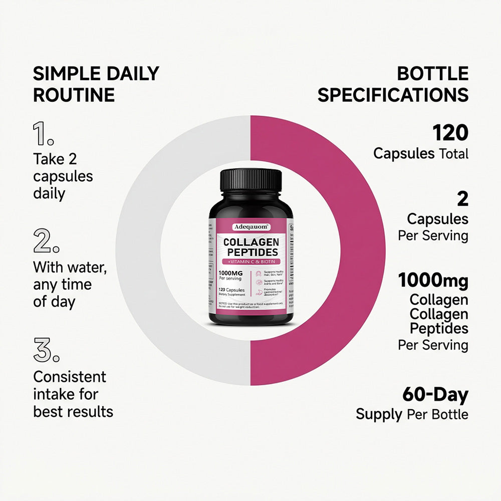 Adeqauom® Collagen Peptides Complex | with Vitamin C & Biotin for Hair, Skin, Nails & Joint Support