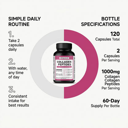 Adeqauom® Collagen Peptides Complex | with Vitamin C & Biotin for Hair, Skin, Nails & Joint Support