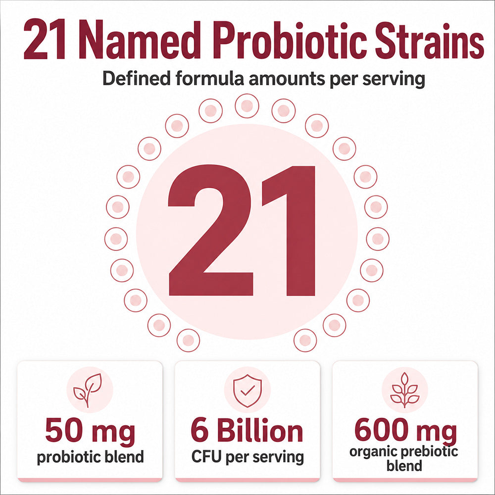Adeqauom® Vaginal Probiotic | pH, Odor & Yeast Balance Support