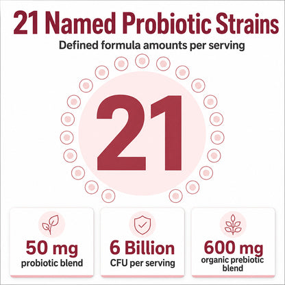 Adeqauom® Vaginal Probiotic | pH, Odor & Yeast Balance Support