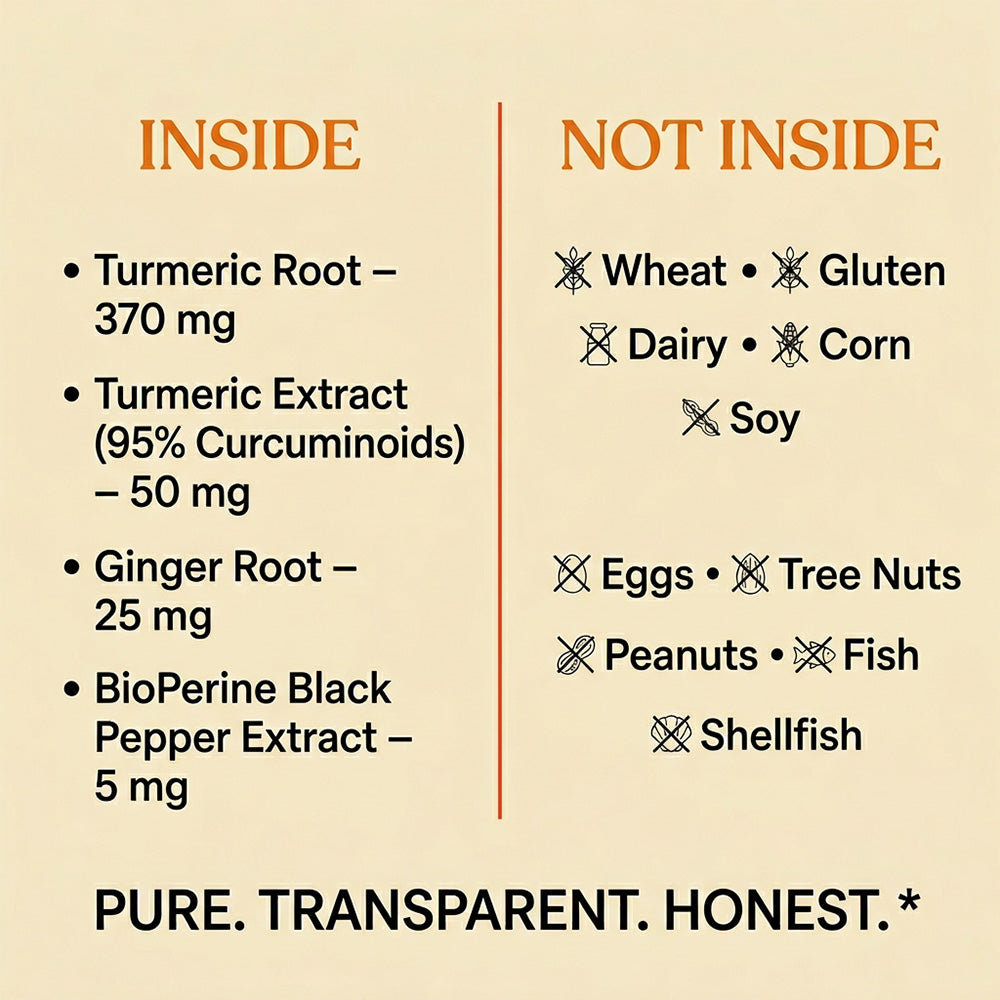 Adeqauom® Turmeric Curcumin Complex | Made with Organic Ginger for Joint & Heart Health
