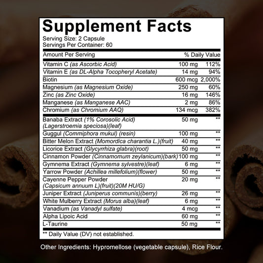 Adeqauom® Blood Sugar Complex 940mg – 20 Active Ingredients with Cinnamon, Chromium & Mulberry for Glucose & Immune Health (120 Capsules)