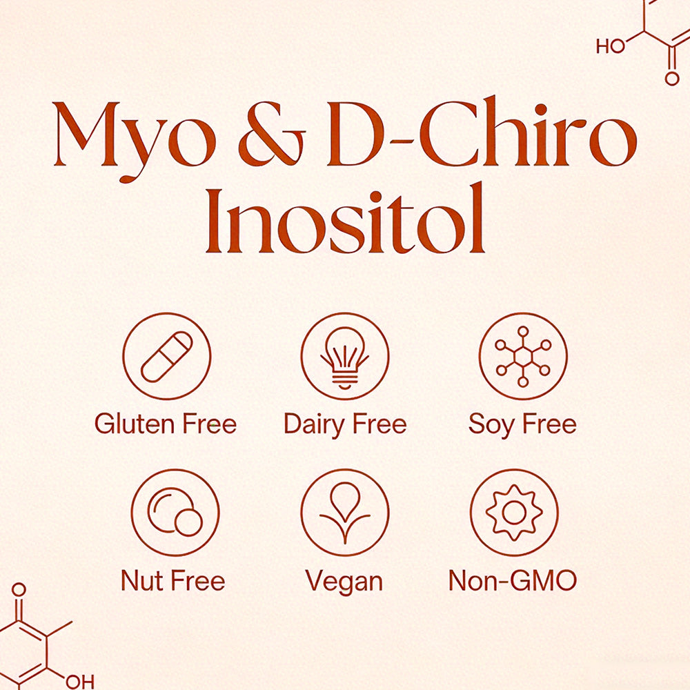 Adeqauom® Myo & D-Chiro Inositol Complex | 40:1 Ratio for Hormonal Balance & Ovarian Support