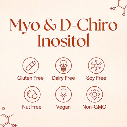 Adeqauom® Myo & D-Chiro Inositol Complex | 40:1 Ratio for Hormonal Balance & Ovarian Support